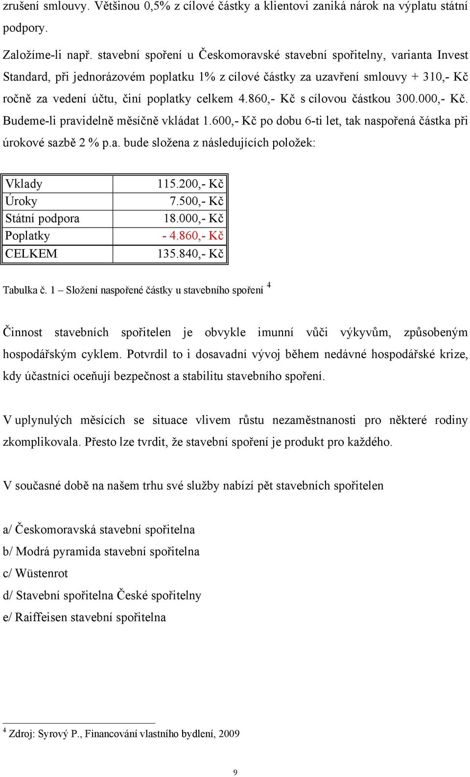 4.860,- Kč s cílovou částkou 300.000,- Kč. Budeme-li pravidelně měsíčně vkládat 1.600,- Kč po dobu 6-ti let, tak naspořená částka při úrokové sazbě 2 % p.a. bude složena z následujících položek: Vklady Úroky Státní podpora Poplatky CELKEM 115.