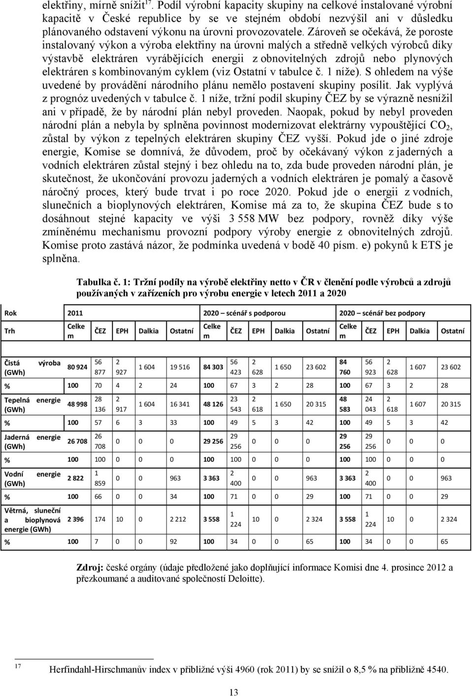 Zároveň se očekává, že poroste instalovaný výkon a výroba elektřiny na úrovni malých a středně velkých výrobců díky výstavbě elektráren vyrábějících energii z obnovitelných zdrojů nebo plynových