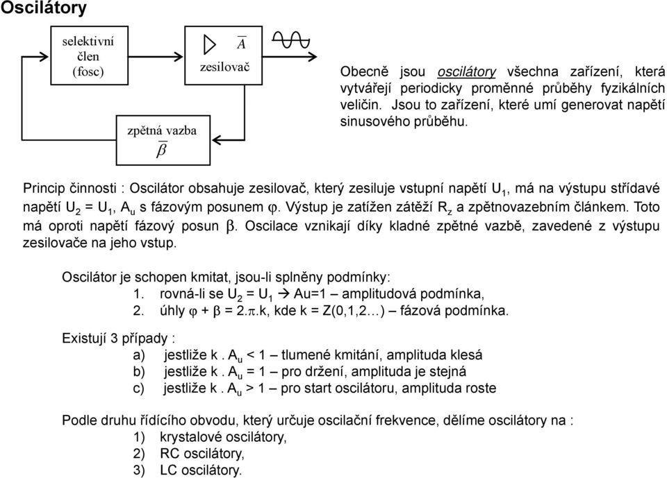 Princip činnosti : Oscilátor obsahuje zesilovač, který zesiluje vstupní napětí U 1,mánavýstupustřídavé napětí U 2 =U 1,A u s fázovým posunem ϕ. Výstup je zatížen zátěží R z azpětnovazebním článkem.