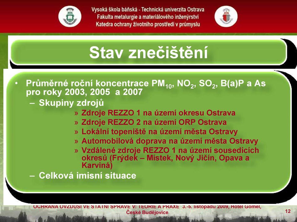 doprava na území města Ostravy» Vzdálené zdroje REZZO 1 na území sousedících okresů (Frýdek Místek, Nový Jičín, Opava a