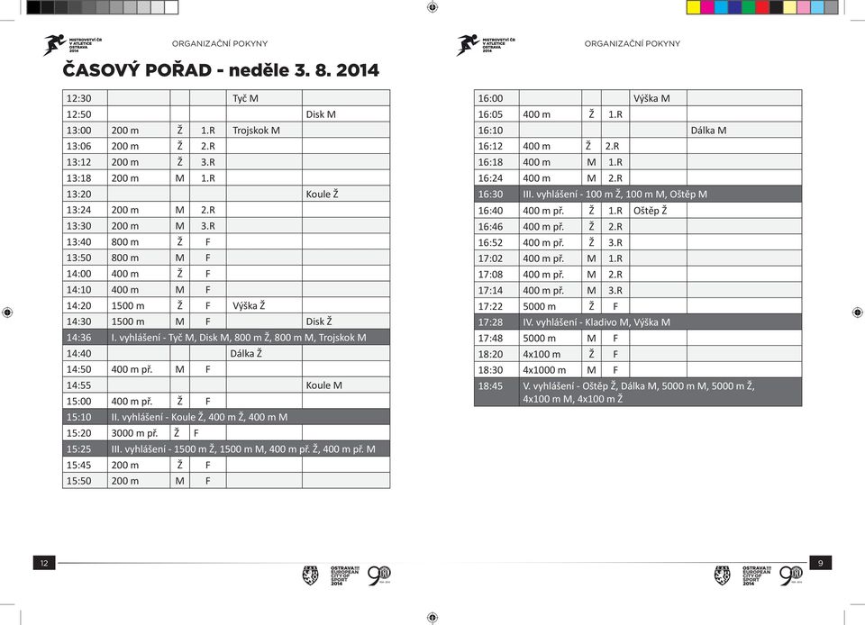 vyhlášení - Tyč M, Disk M, 800 m Ž, 800 m M, Trojskok M 14:40 Dálka Ž 14:50 400 m př. M F 14:55 Koule M 15:00 400 m př. Ž F 15:10 II. vyhlášení - Koule Ž, 400 m Ž, 400 m M 15:20 3000 m př.