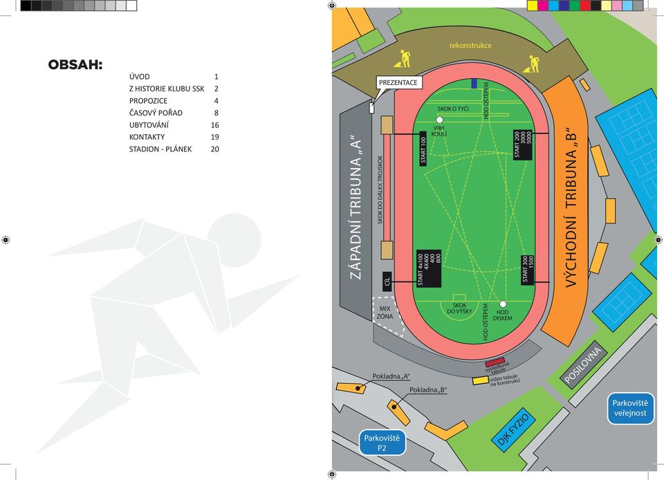 Parkoviště P2 HOD DISKEM Parkoviště veřejnost HOD OŠTĚPEM HOD OŠTĚPEM SKOK O TYČI VRH KOULÍ CÍL START 4x100 4X400 400