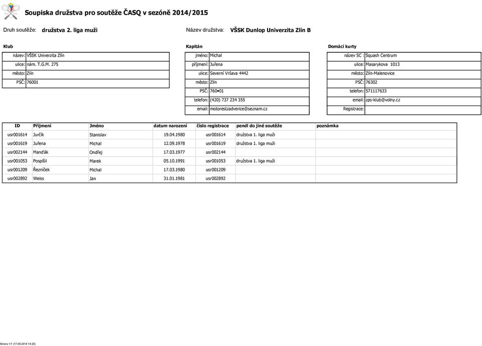 275 příjmení: Juřena ulice: Masarykova 1013 město: Zlín ulice: Severní Vršava 4442 město: Zlín-Malenovice PSČ: 76001 město: Zlín PSČ: 76302 PSČ: 76001 telefon: 571117633 telefon: (420) 737 234 355