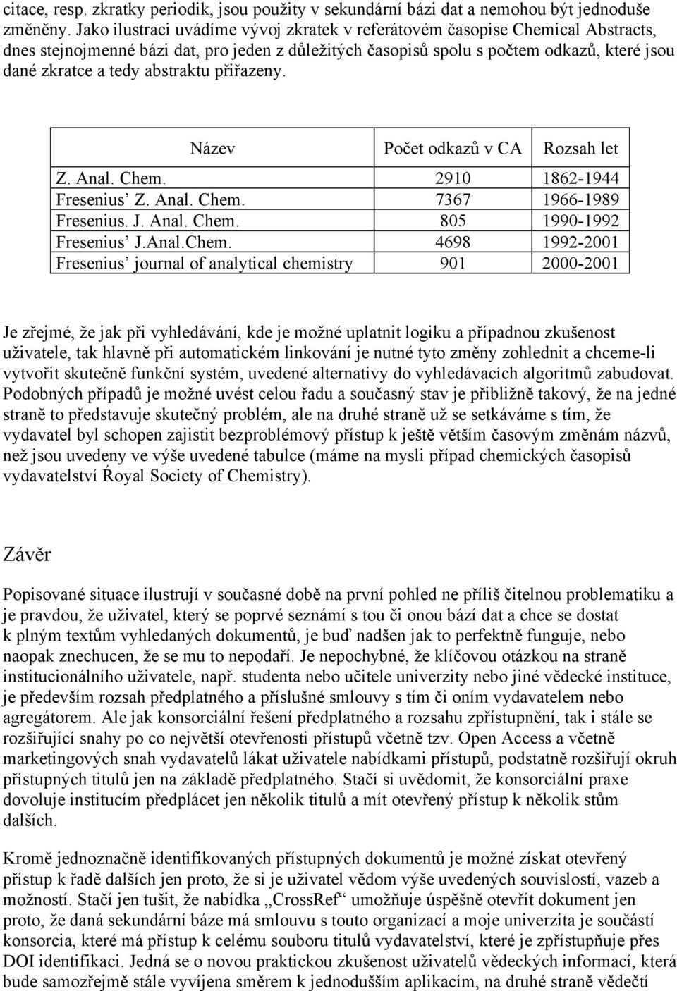 abstraktu přiřazeny. Název Počet odkazů v CA Rozsah let Z. Anal. Chem.