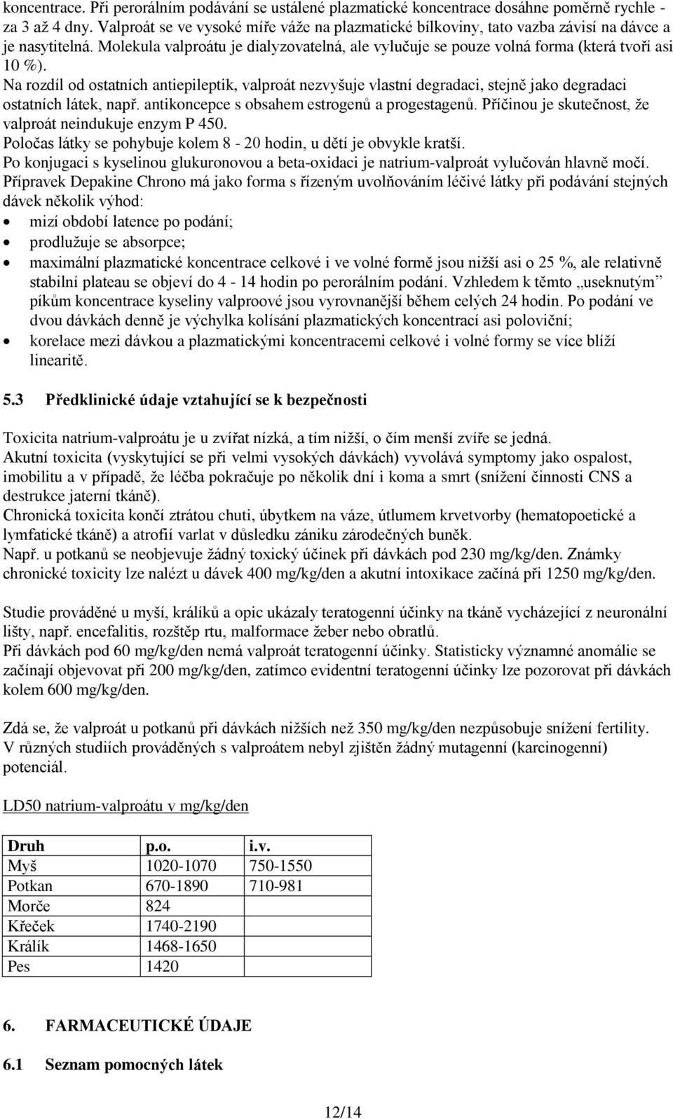 Na rozdíl od ostatních antiepileptik, valproát nezvyšuje vlastní degradaci, stejně jako degradaci ostatních látek, např. antikoncepce s obsahem estrogenů a progestagenů.