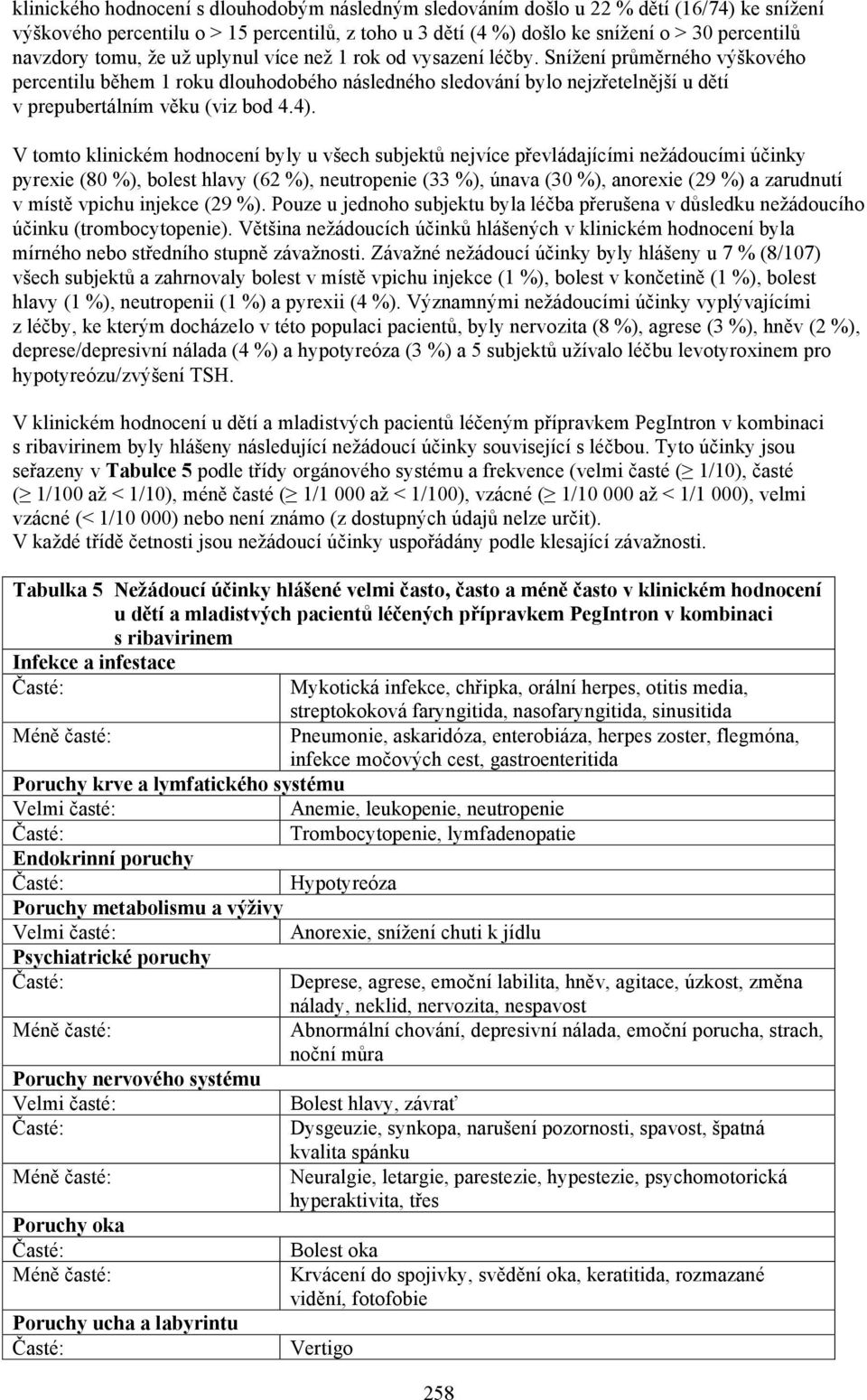 Snížení průměrného výškového percentilu během 1 roku dlouhodobého následného sledování bylo nejzřetelnější u dětí v prepubertálním věku (viz bod 4.4).