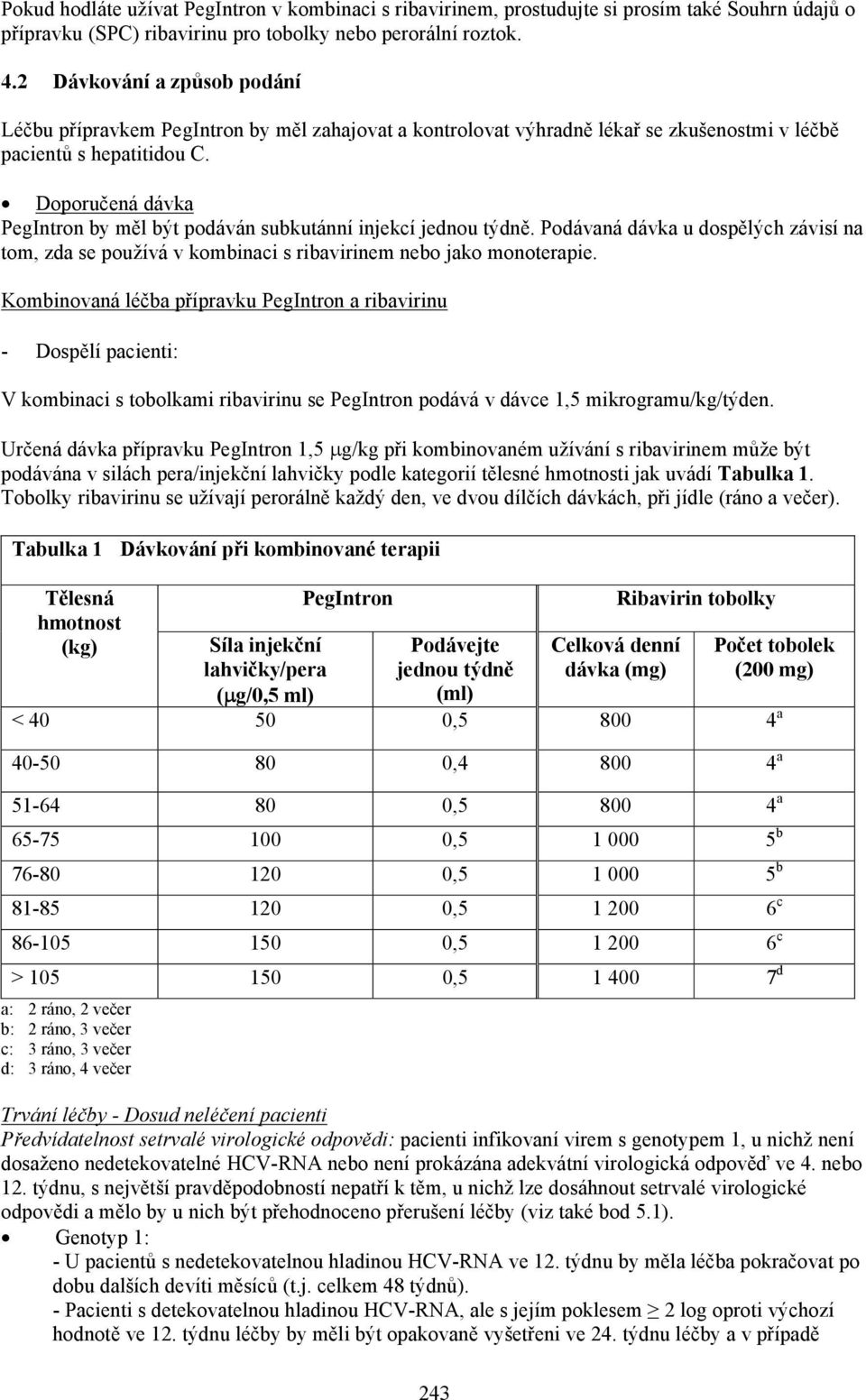 Doporučená dávka PegIntron by měl být podáván subkutánní injekcí jednou týdně. Podávaná dávka u dospělých závisí na tom, zda se používá v kombinaci s ribavirinem nebo jako monoterapie.