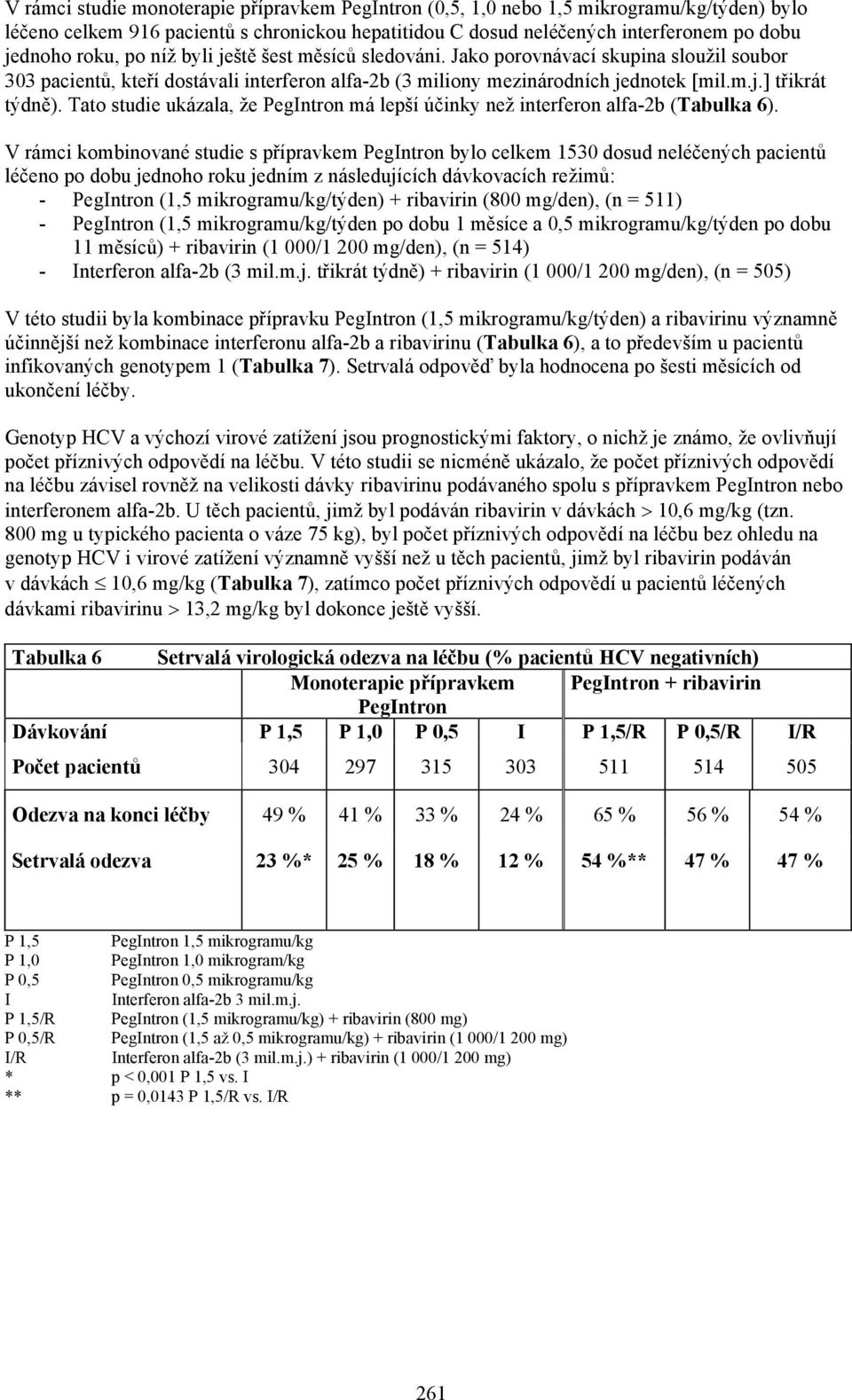 Tato studie ukázala, že PegIntron má lepší účinky než interferon alfa-2b (Tabulka 6).