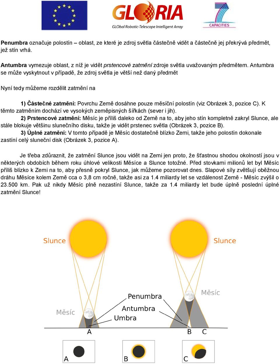 Antumbra se může vyskytnut v případě, že zdrj světla je větší než daný předmět Nyní tedy můžeme rzdělit zatmění na 1) Částečné zatmění: Pvrchu Země dsáhne puze měsíční plstín (viz Obrázek 3, pzice C).