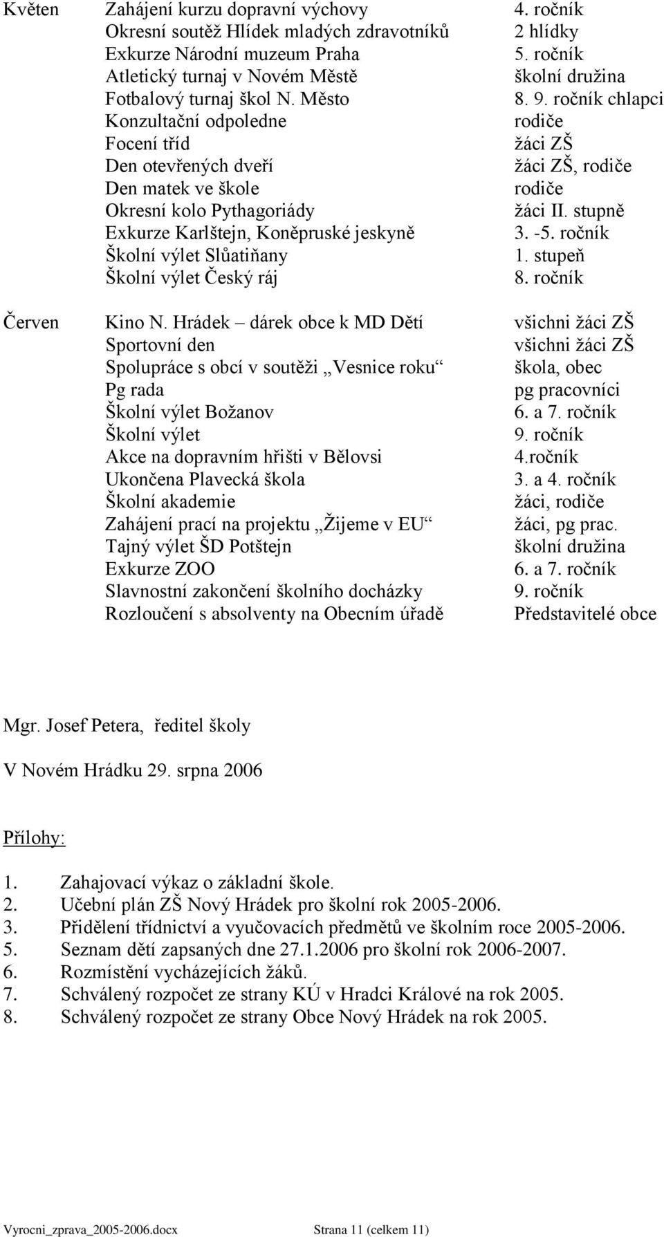 -5. ročník Školní výlet Slůatiňany 1. stupeň Školní výlet Český ráj 8. ročník Červen Kino N.