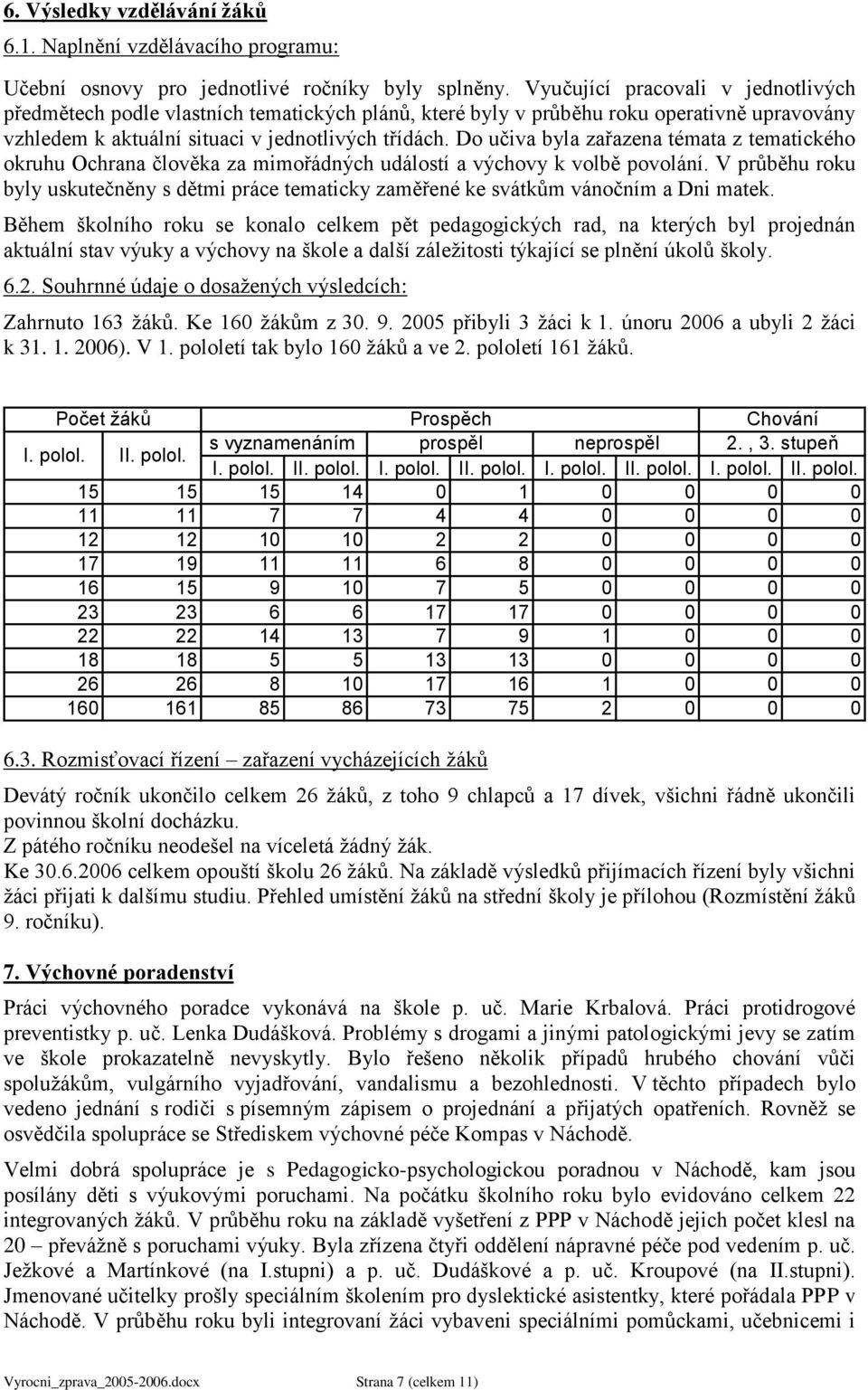 Do učiva byla zařazena témata z tematického okruhu Ochrana člověka za mimořádných událostí a výchovy k volbě povolání.