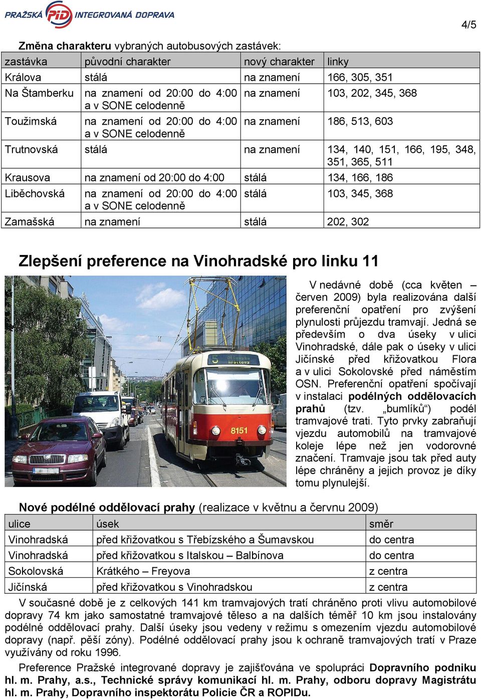 186 Liběchovská na znamení od 20:00 do 4:00 stálá 103, 345, 368 Zamašská na znamení stálá 202, 302 4/5 Zlepšení preference na Vinohradské pro linku 11 V nedávné době (cca květen červen 2009) byla