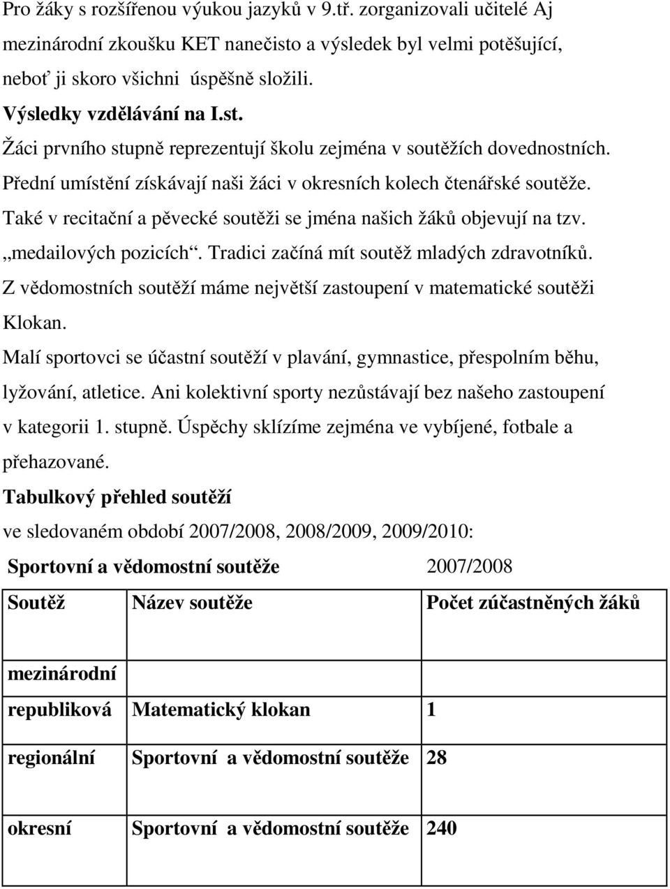 Také v recitační a pěvecké soutěži se jména našich žáků objevují na tzv. medailových pozicích. Tradici začíná mít soutěž mladých zdravotníků.