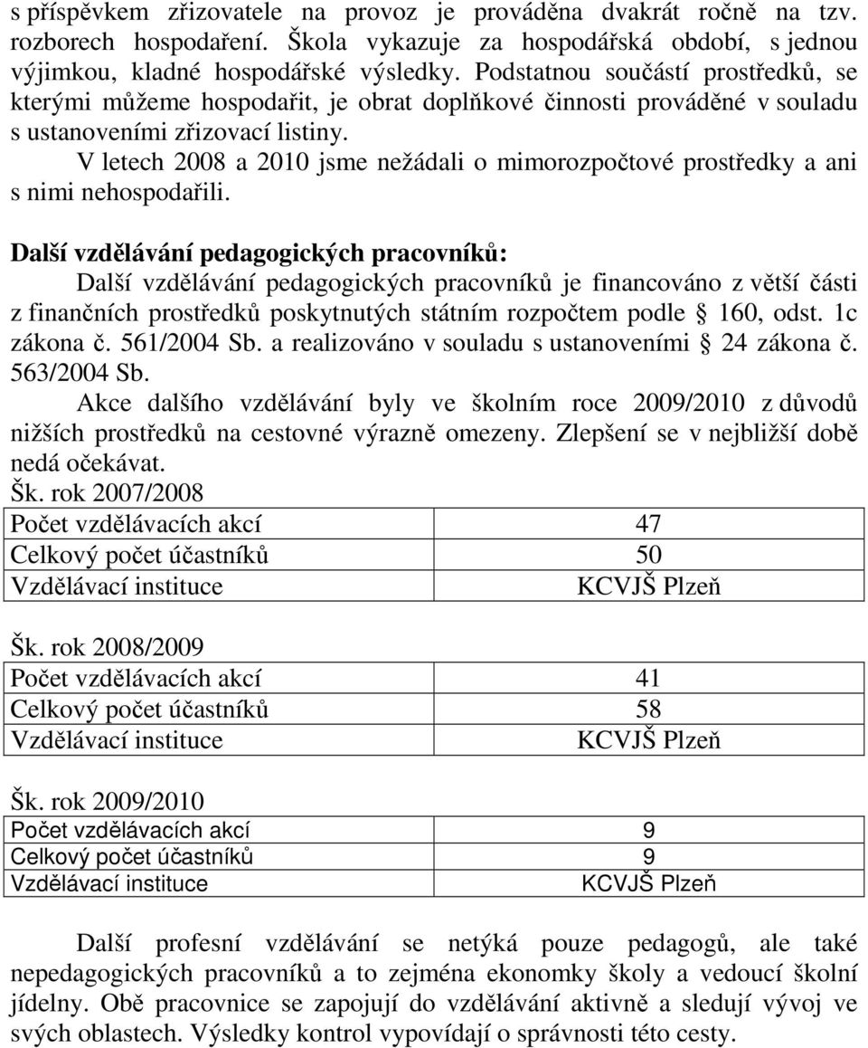 V letech 2008 a 2010 jsme nežádali o mimorozpočtové prostředky a ani s nimi nehospodařili.