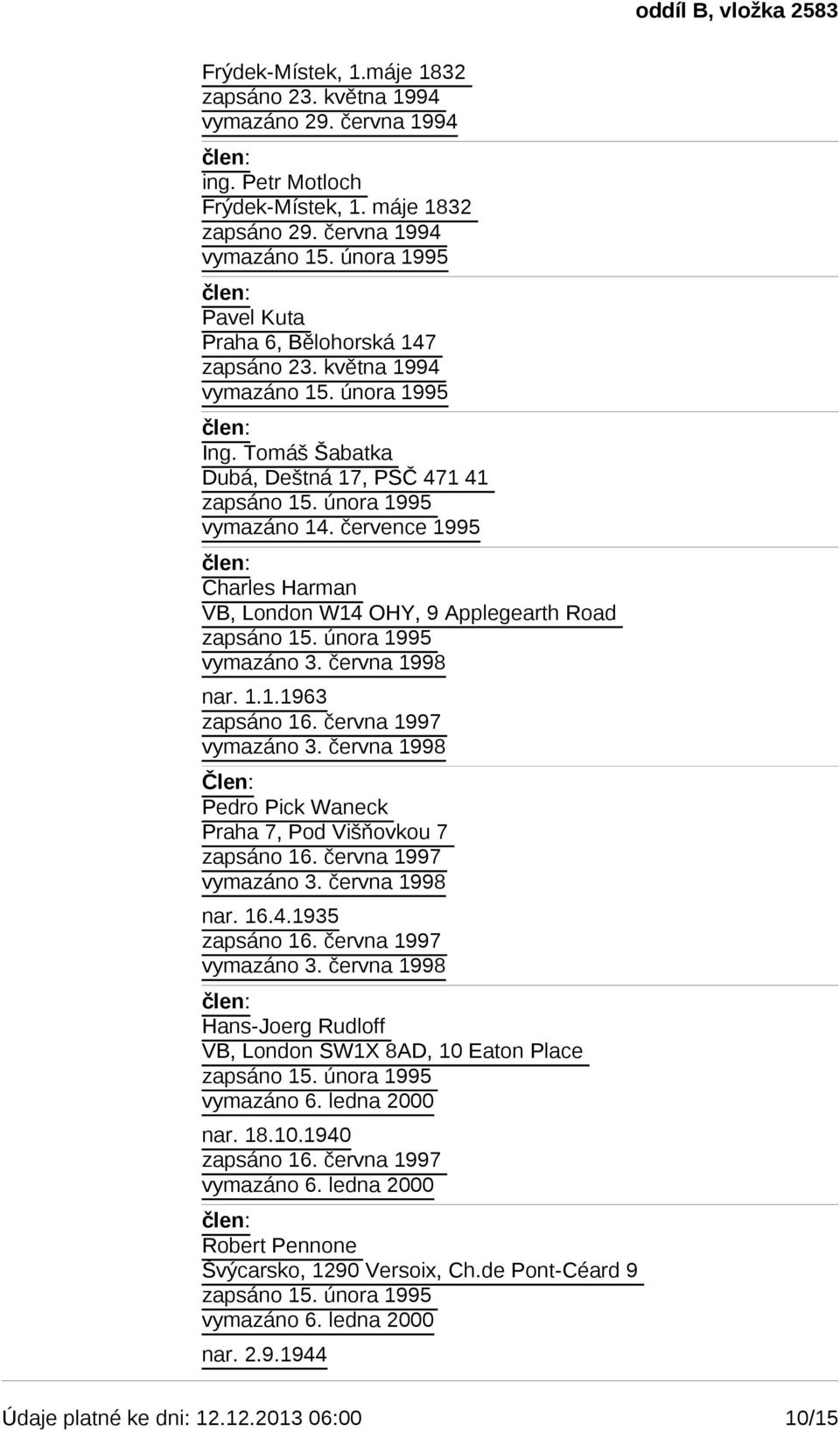 června 1998 nar. 1.1.1963 vymazáno 3. června 1998 Člen: Pedro Pick Waneck Praha 7, Pod Višňovkou 7 vymazáno 3. června 1998 nar. 16.4.1935 vymazáno 3.