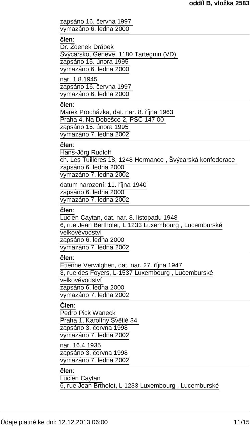 listopadu 1948 6, rue Jean Bertholet, L 1233 Luxembourg, Lucemburské velkovévodství zapsáno 6. ledna 2000 Etienne Verwilghen, dat. nar. 27.