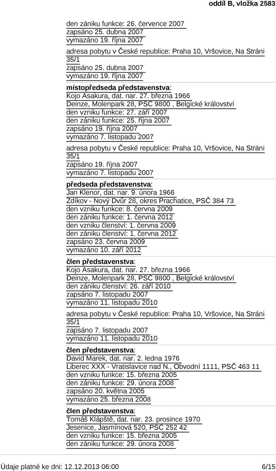 nar. 9. února 1966 Zdíkov - Nový Dvůr 28, okres Prachatice, PSČ 384 73 den vzniku funkce: 8. června 2009 den zániku funkce: 1. června 2012 den vzniku členství: 1. června 2009 den zániku členství: 1.