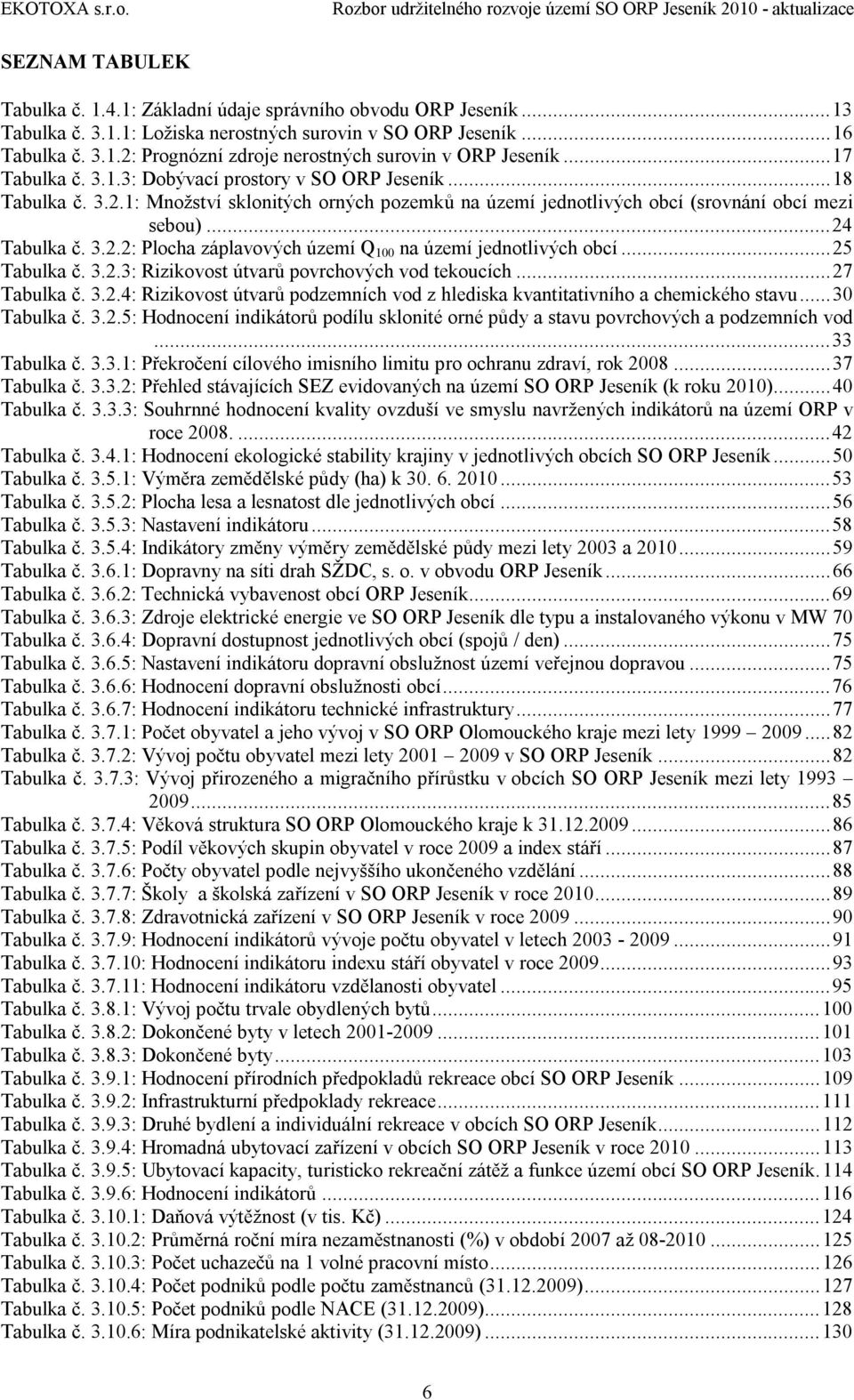 ..25 Tabulka č. 3.2.3: Rizikovost útvarů povrchových vod tekoucích...27 Tabulka č. 3.2.4: Rizikovost útvarů podzemních vod z hlediska kvantitativního a chemického stavu...30 Tabulka č. 3.2.5: Hodnocení indikátorů podílu sklonité orné půdy a stavu povrchových a podzemních vod.