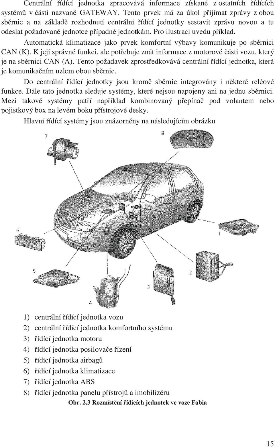 Automatcká klmatzace jako prvek komfortní výbavy komunkuje po sbrnc CAN (K). K její správné funkc, ale potebuje znát nformace z motorové ást vozu, který je na sbrnc CAN (A).