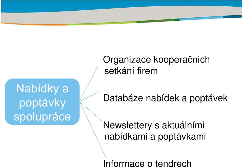 Newslettery s aktuálními