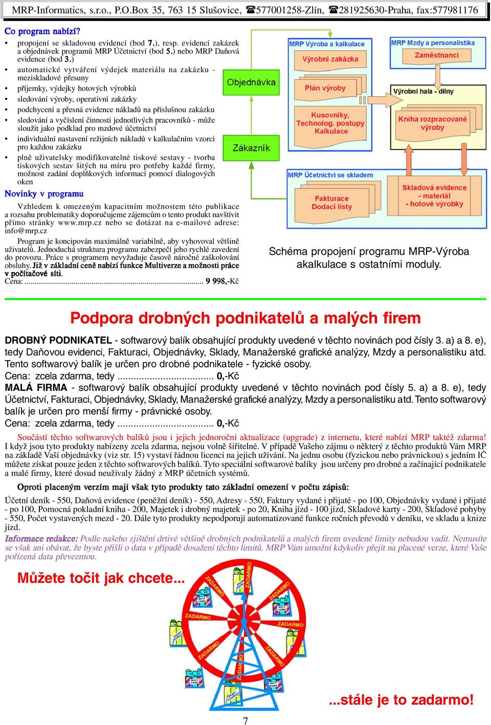 zakázku sledování a vyčíslení činnosti jednotlivých pracovníků - může sloužit jako podklad pro mzdové účetnictví individuální nastavení režijních nákladů v kalkulačním vzorci pro každou zakázku plně