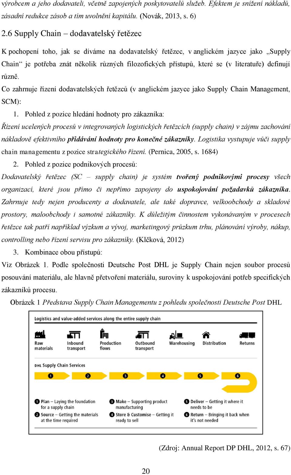 literatuře) definují různě. Co zahrnuje řízení dodavatelských řetězců (v anglickém jazyce jako Supply Chain Management, SCM): 1.