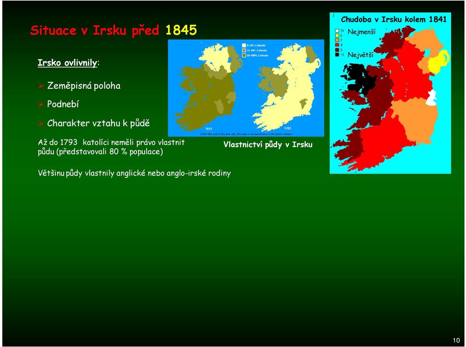 1793 katolíci neměli právo vlastnit půdu (představovali 80 % populace)