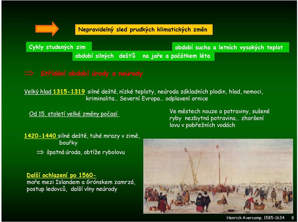 století velké změny počasí Ve městech nouze o potraviny, sušené ryby nezbytná potravina zhoršení lovu v pobřežních vodách 1420-1440 silné deště, tuhé mrazy v