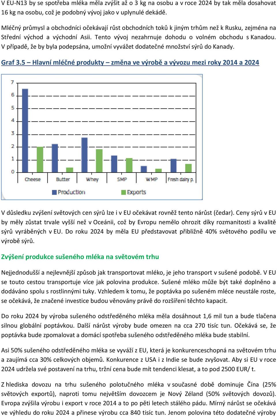 V případě, že by byla podepsána, umožní vyvážet dodatečné množství sýrů do Kanady. Graf 3.
