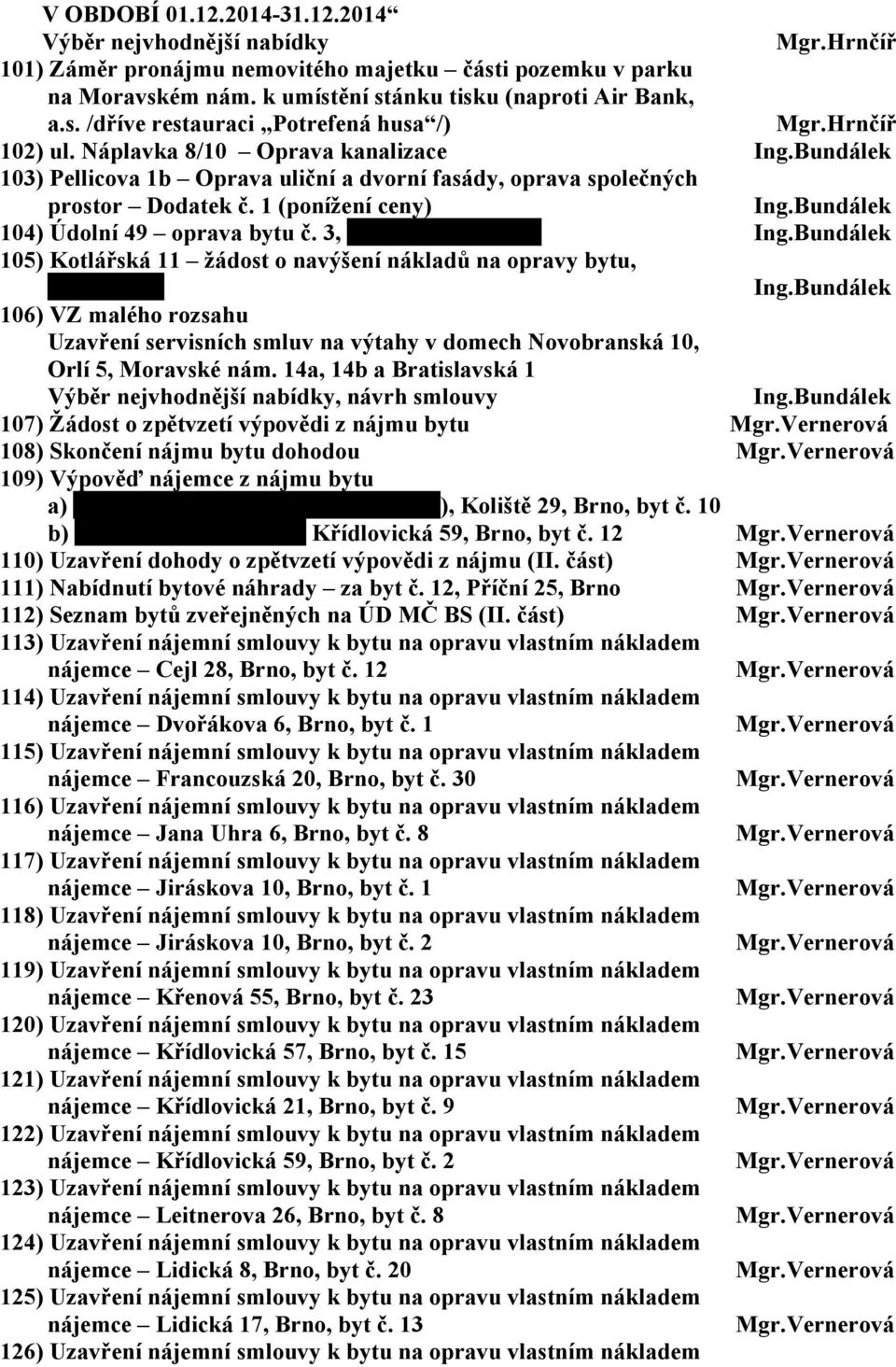 Bundálek 104) Údolní 49 oprava bytu č. 3, Ing.Bundálek 105) Kotlářská 11 žádost o navýšení nákladů na opravy bytu, Ing.