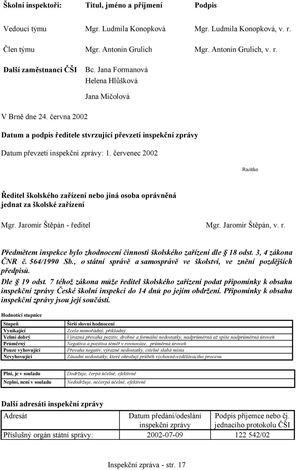 červenec 2002 Razítko Ředitel školského zařízení nebo jiná osoba oprávněná jednat za školské zařízení Mgr. Jaromír Štěpán - ředitel Mgr. Jaromír Štěpán, v. r.