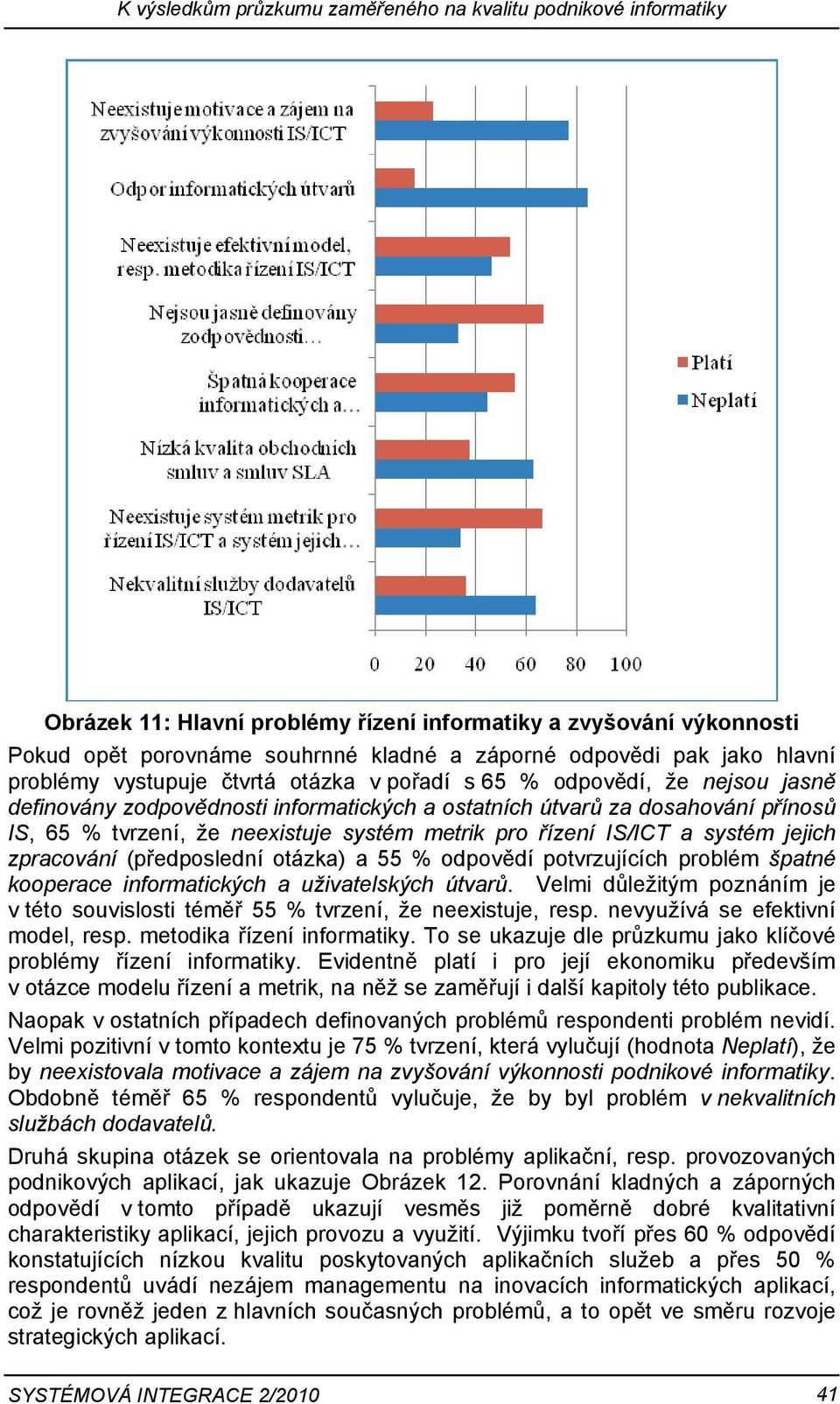 systém metrik pro řízení IS/ICT a systém jejich zpracování (předposlední otázka) a 55 % odpovědí potvrzujících problém špatné kooperace informatických a uživatelských útvarů.