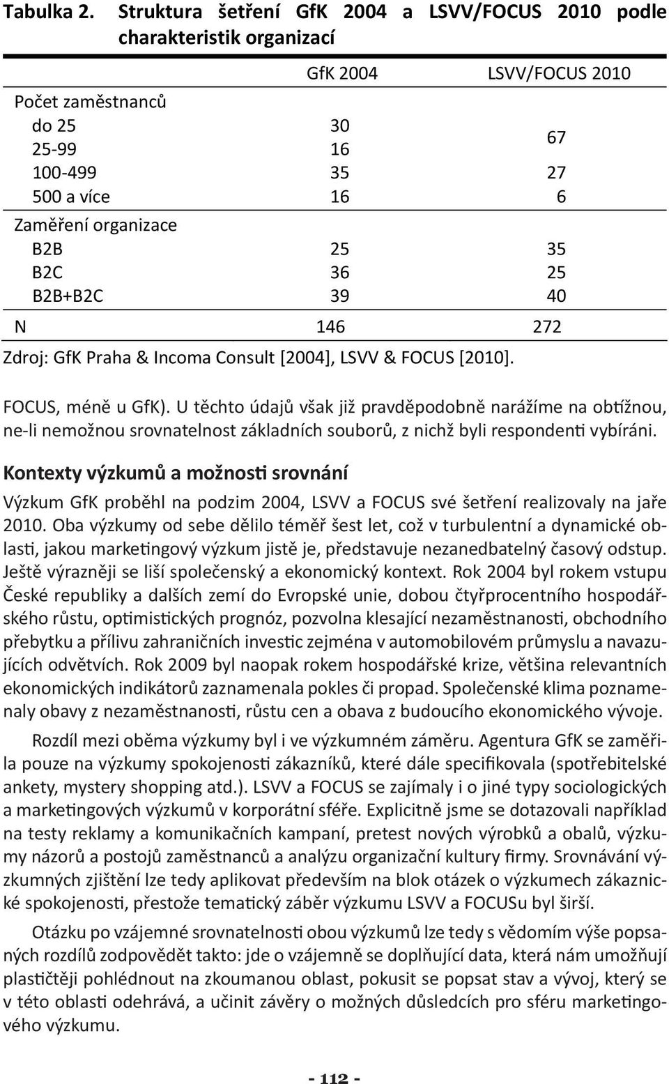 Kontexty výzkumů a možnosti srovnání GfK 2004 LSVV/FOCUS 2010 Počet zaměstnanců do 25 30 25-99 16 67 100-499 35 27 500 a více 16 6 Zaměření organizace B2B 25 35 B2C 36 25 B2B+B2C 39 40 N 146 272