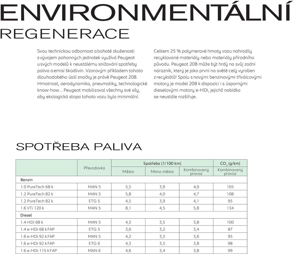 Hmotnost, aerodynamika, pneumatiky, technologické know-how Peugeot mobilizoval všechny své síly, aby ekologická stopa tohoto vozu byla minimální.