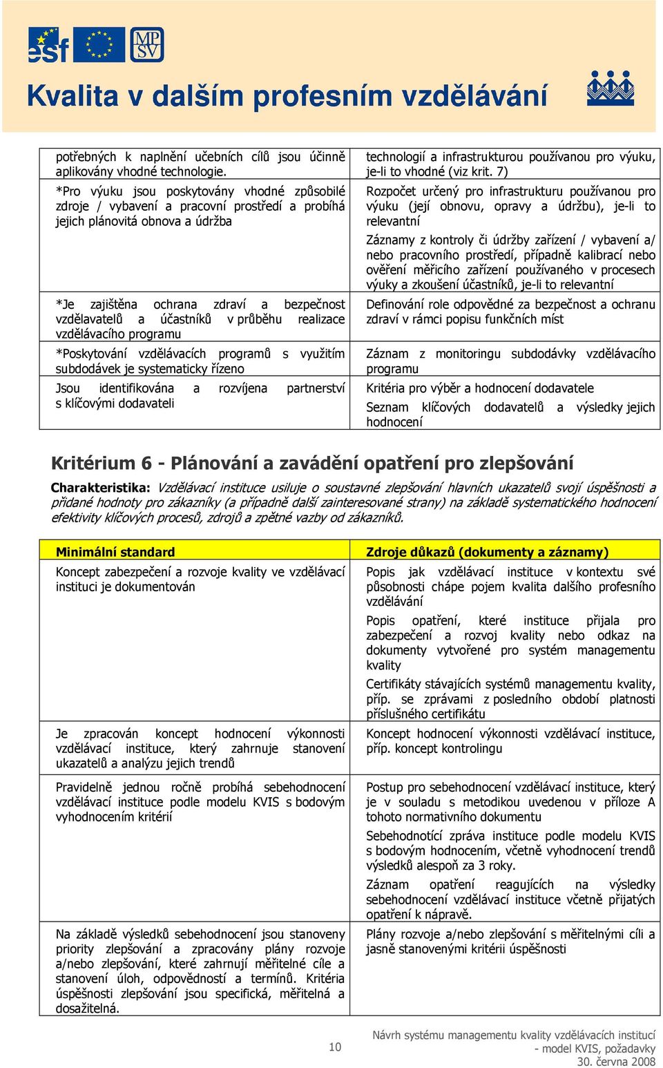 průběhu realizace vzdělávacího programu *Poskytování vzdělávacích programů s využitím subdodávek je systematicky řízeno Jsou identifikována a rozvíjena partnerství s klíčovými dodavateli technologií