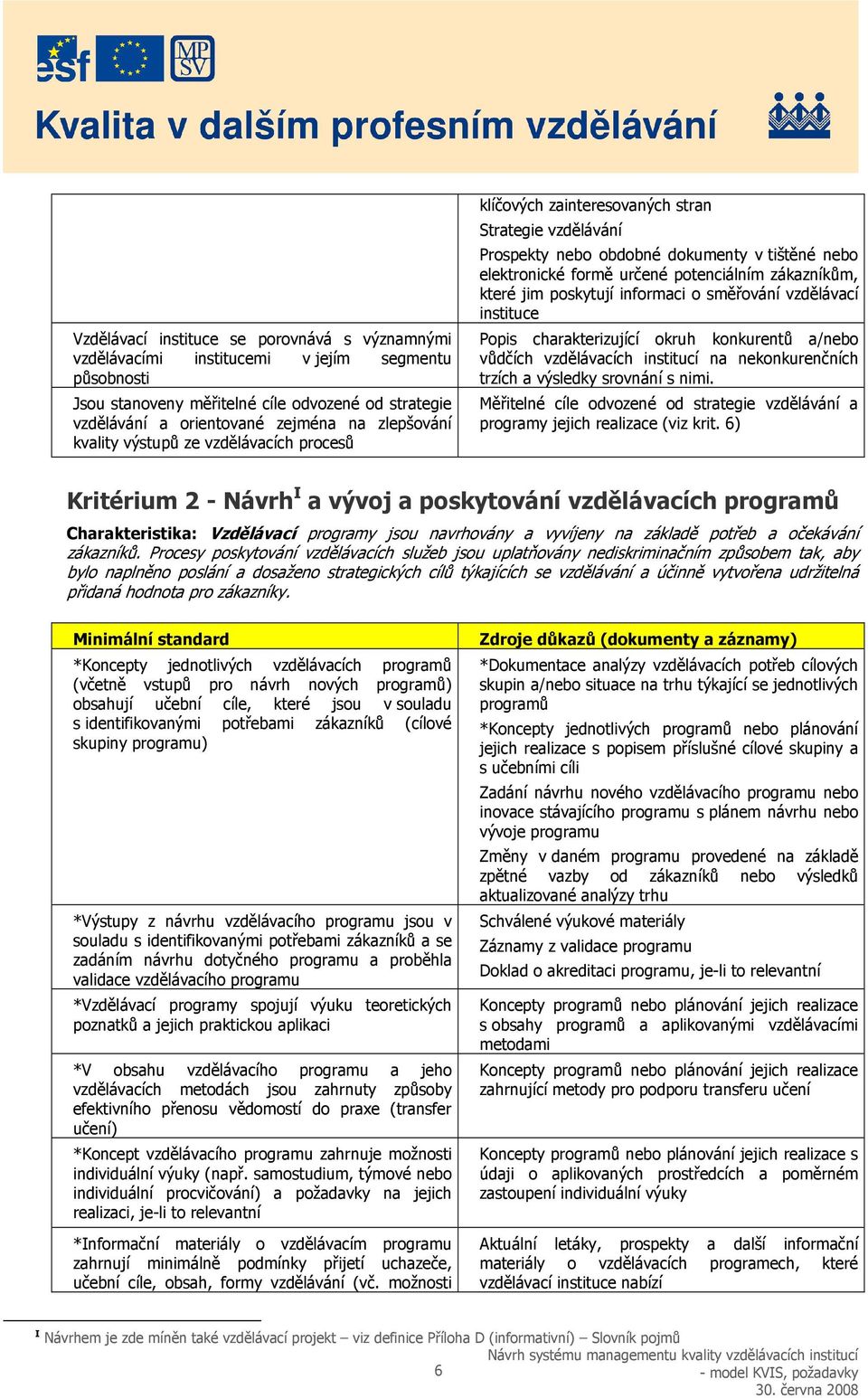 jim poskytují informaci o směřování vzdělávací instituce Popis charakterizující okruh konkurentů a/nebo vůdčích vzdělávacích institucí na nekonkurenčních trzích a výsledky srovnání s nimi.