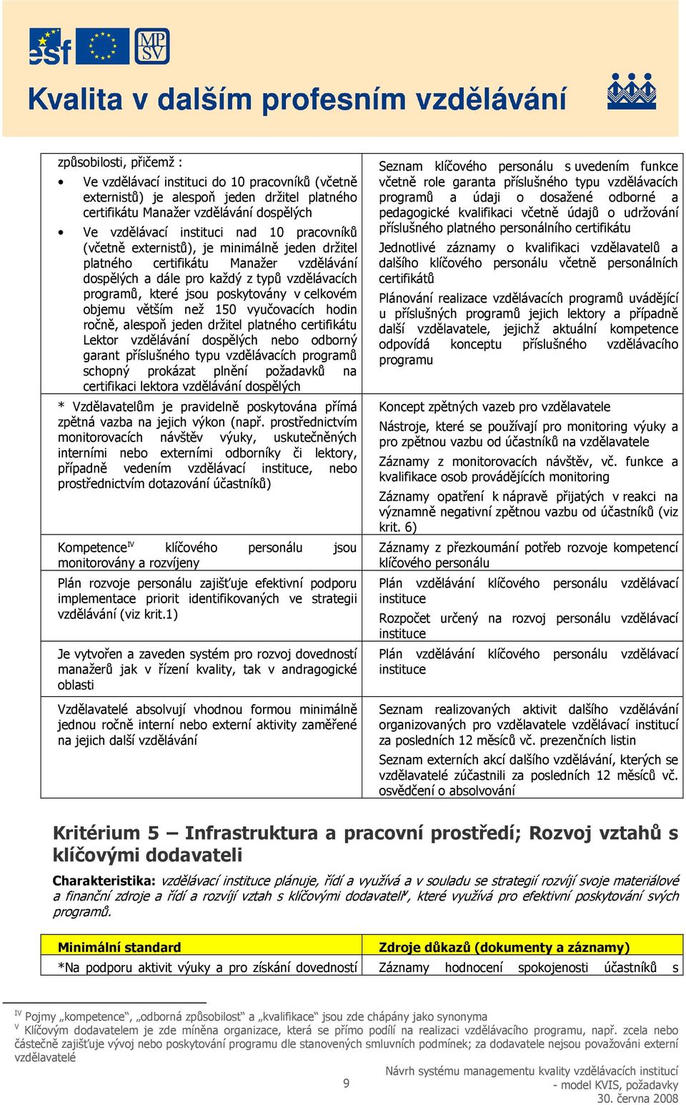 větším než 150 vyučovacích hodin ročně, alespoň jeden držitel platného certifikátu Lektor vzdělávání dospělých nebo odborný garant příslušného typu vzdělávacích programů schopný prokázat plnění