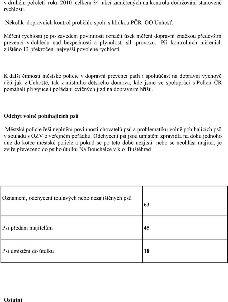 Při kontrolních měřeních zjištěno 13 překročení nejvyšší povolené rychlosti K další činnosti městské policie v dopravní prevenci patří i spoluúčast na dopravní výchově dětí jak z Unhoště, tak z