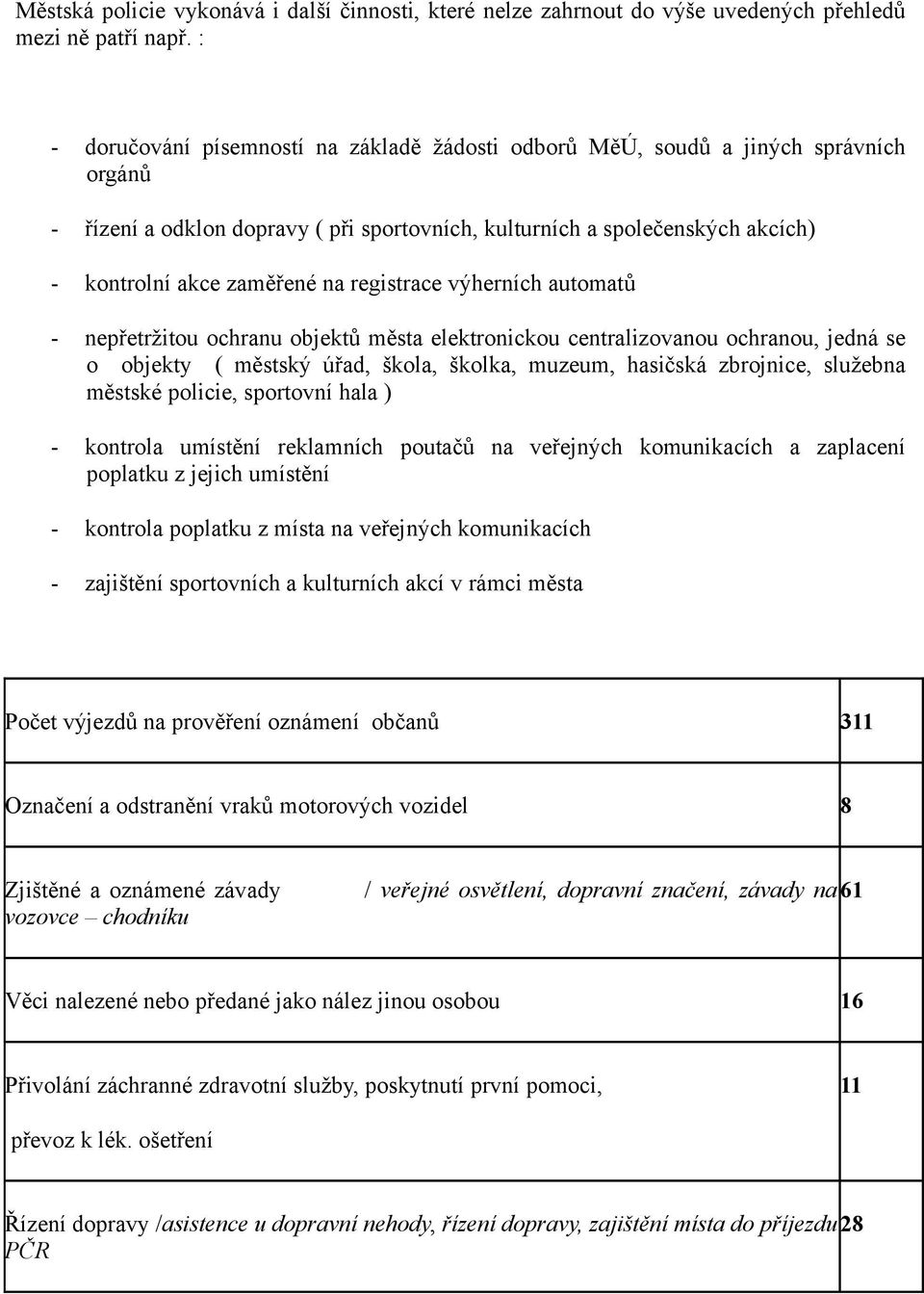 registrace výherních automatů - nepřetržitou ochranu objektů města elektronickou centralizovanou ochranou, jedná se o objekty ( městský úřad, škola, školka, muzeum, hasičská zbrojnice, služebna