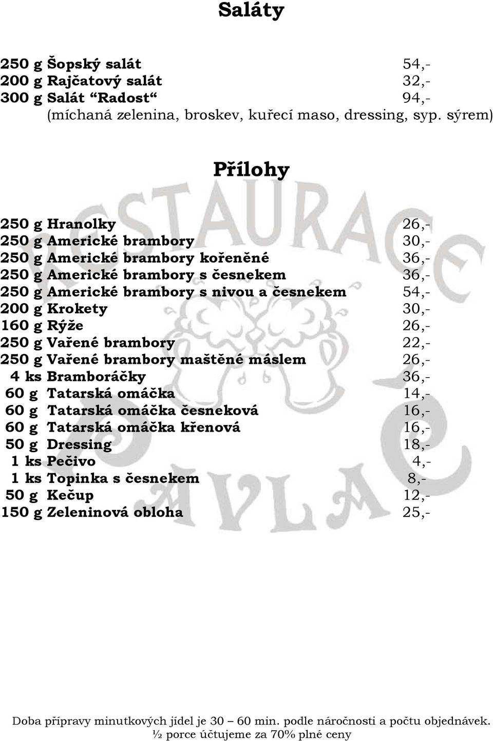 brambory s nivou a česnekem 54,- 200 g Krokety 30,- 160 g Rýže 26,- 250 g Vařené brambory 22,- 250 g Vařené brambory maštěné máslem 26,- 4 ks Bramboráčky 36,- 60 g