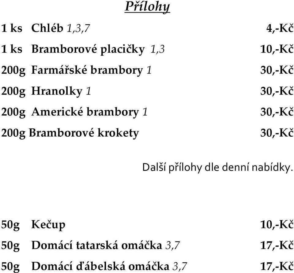 30,-Kč 200g Bramborové krokety 30,-Kč Další přílohy dle denní nabídky.