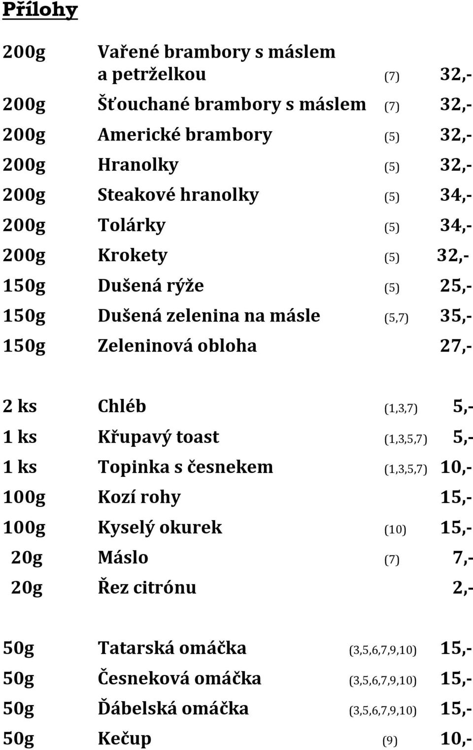 Chléb (1,3,7) 5,- 1 ks Křupavý toast (1,3,5,7) 5,- 1 ks Topinka s česnekem (1,3,5,7) 10,- 100g Kozí rohy 15,- 100g Kyselý okurek (10) 15,- 20g Máslo (7)