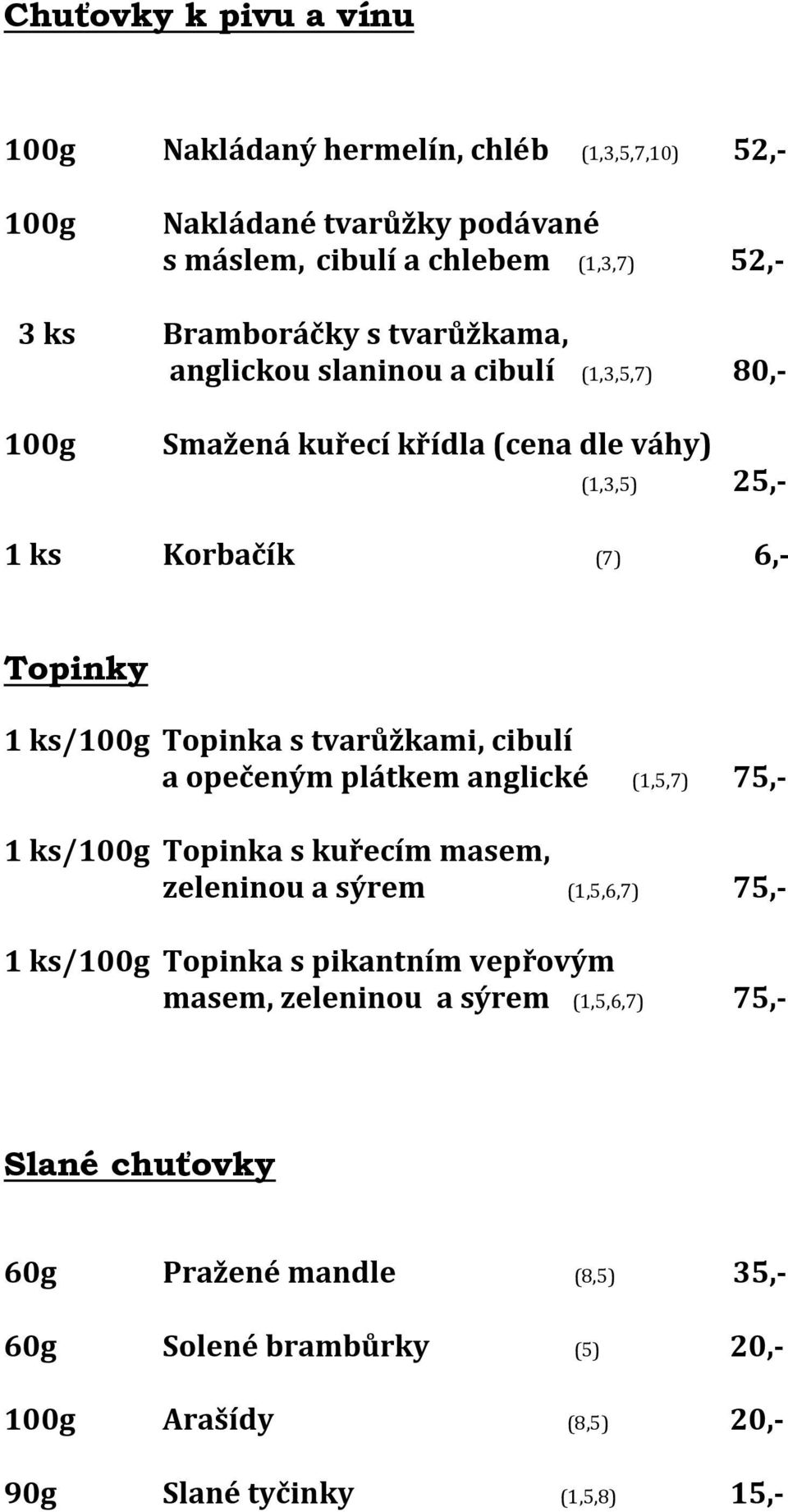 tvarůžkami, cibulí a opečeným plátkem anglické (1,5,7) 75,- 1 ks/100g Topinka s kuřecím masem, zeleninou a sýrem (1,5,6,7) 75,- 1 ks/100g Topinka s pikantním