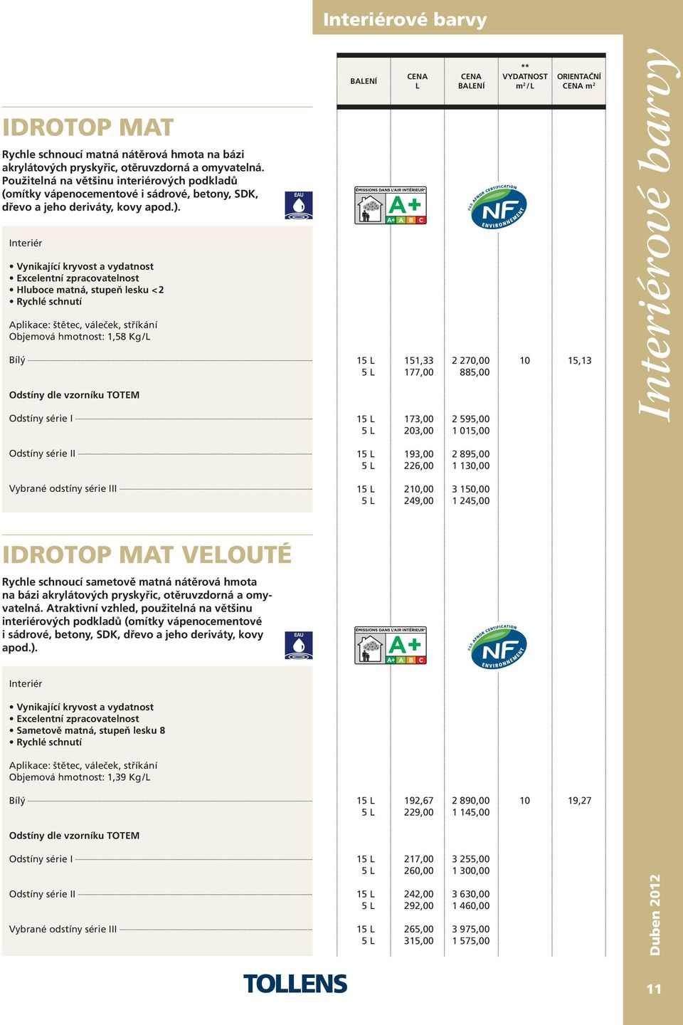 Vynikající kryvost a vydatnost Excelentní zpracovatelnost Hluboce matná, stupeň lesku <2 Rychlé schnutí Aplikace: štětec, váleček, stříkání Objemová hmotnost: 1,58 Kg/L L m 2 /L m 2 15 L 151,33 2