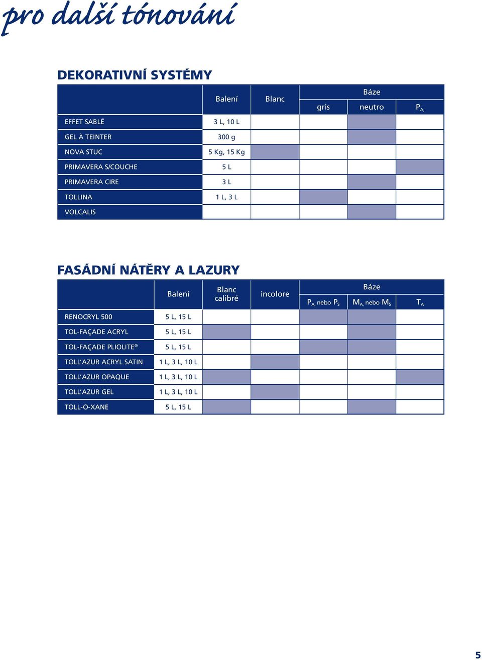calibré incolore P A, nebo P S Báze M A, nebo M S T A RENOCRYL 500 TOL-FAÇADE ACRYL TOL-FAÇADE PLIOLITE TOLL AZUR ACRYL