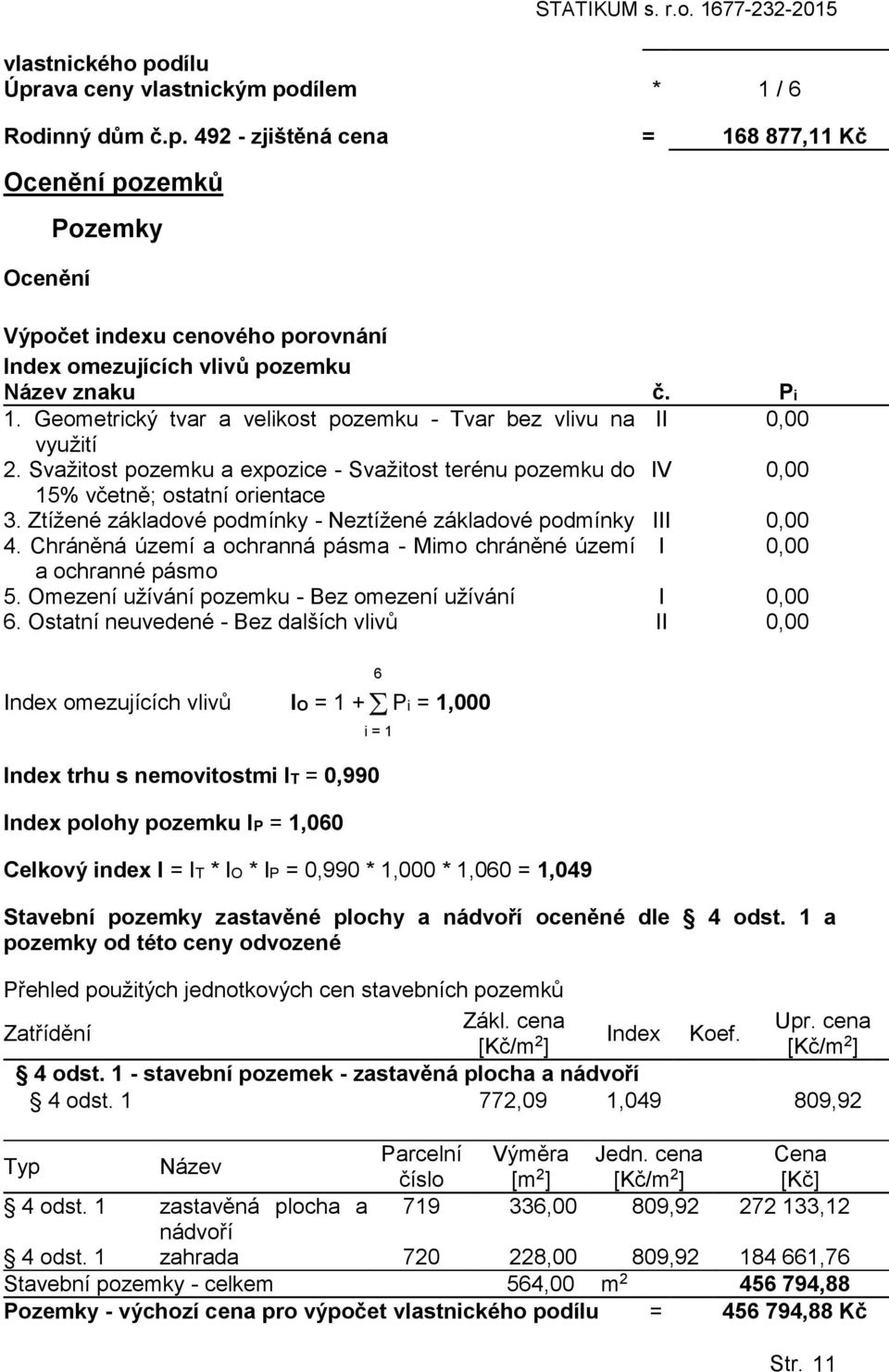 Ztížené základvé pdmínky - Neztížené základvé pdmínky III 0,00 4. Chráněná území a chranná pásma - Mim chráněné území I 0,00 a chranné pásm 5. Omezení užívání pzemku - Bez mezení užívání I 0,00 6.