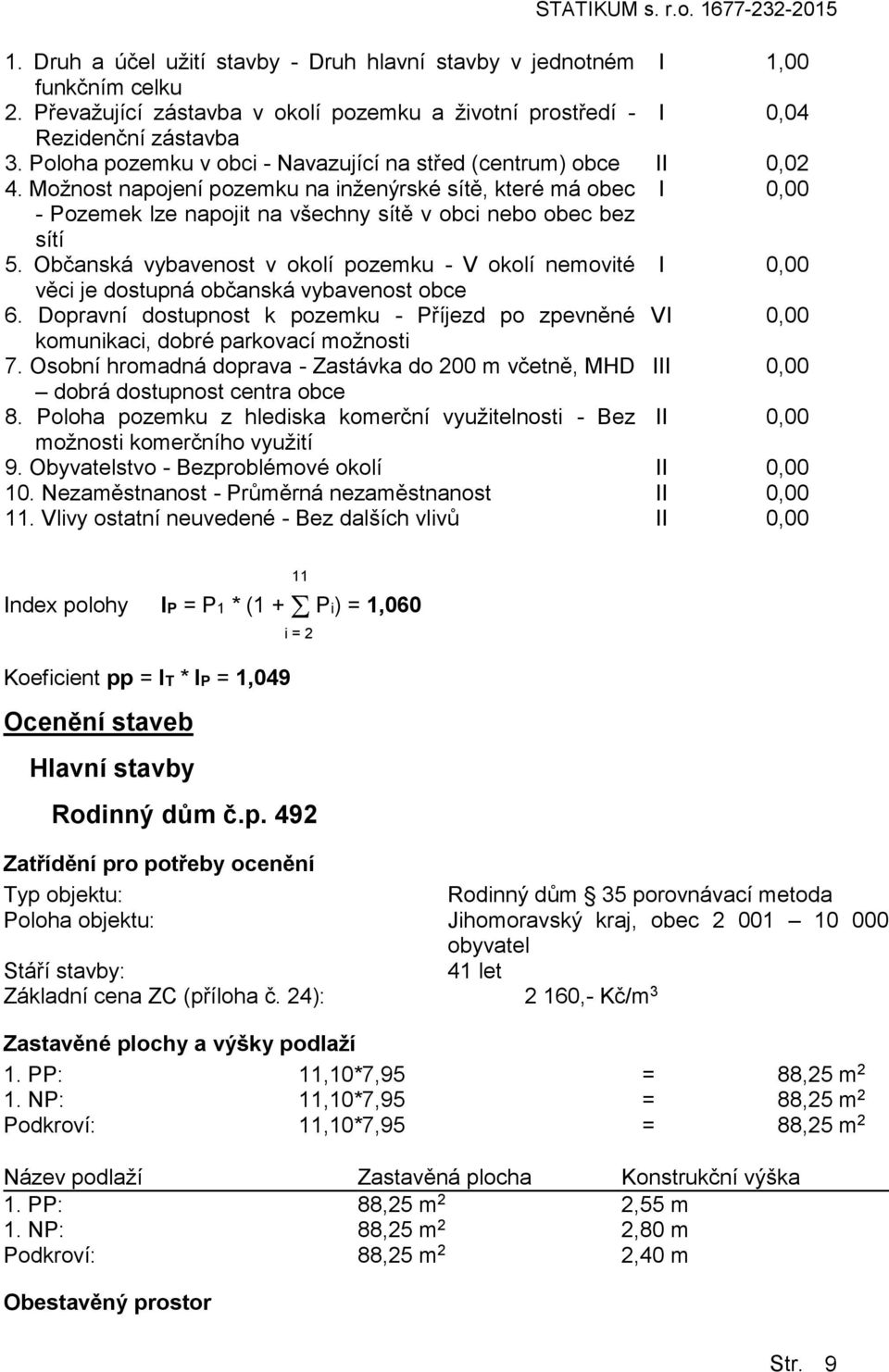 Občanská vybavenst v klí pzemku - V klí nemvité I 0,00 věci je dstupná bčanská vybavenst bce 6. Dpravní dstupnst k pzemku - Příjezd p zpevněné VI 0,00 kmunikaci, dbré parkvací mžnsti 7.