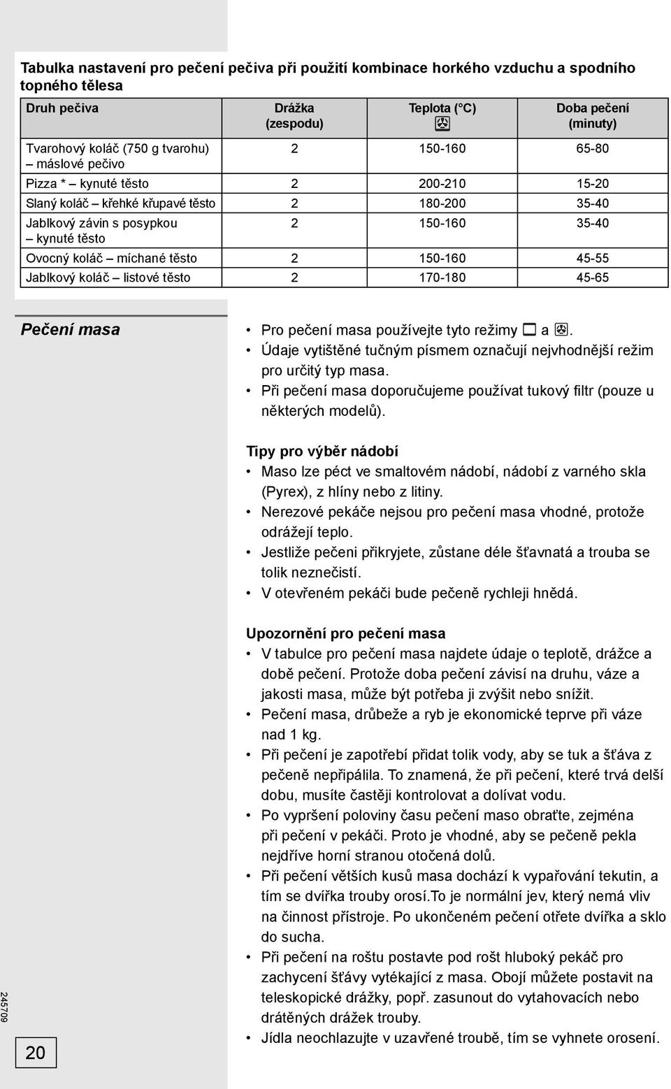 150-160 45-55 Jablkový koláč listové těsto 2 170-180 45-65 Pečení masa Pro pečení masa používejte tyto režimy a. Údaje vytištěné tučným písmem označují nejvhodnější režim pro určitý typ masa.