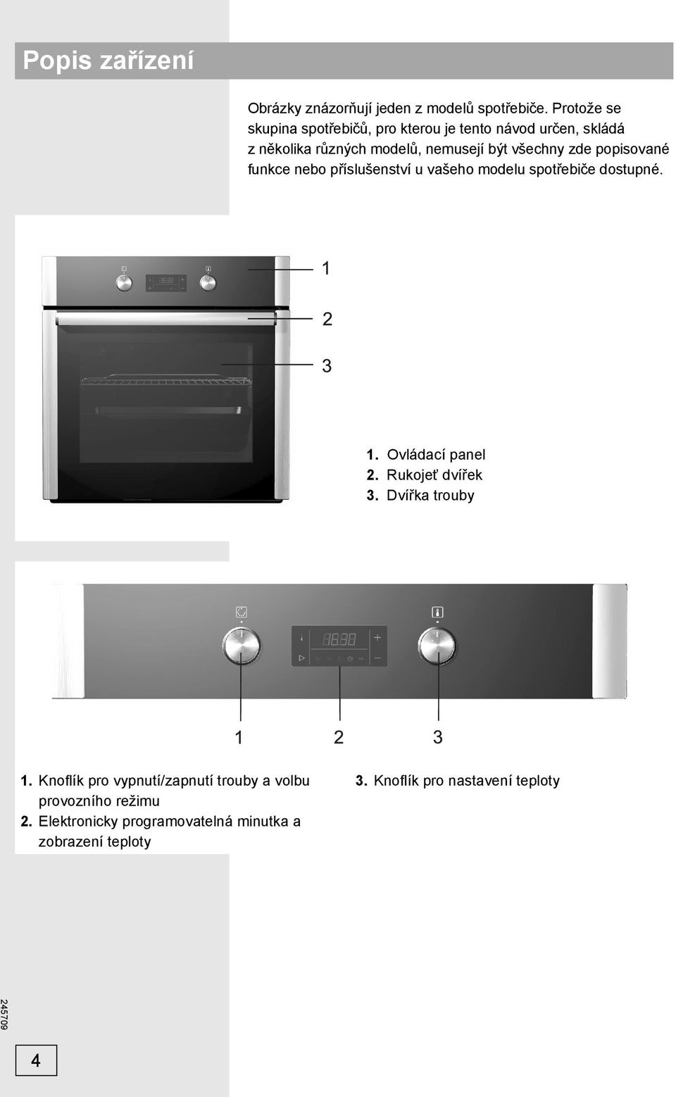 všechny zde popisované funkce nebo příslušenství u vašeho modelu spotřebiče dostupné. 1. Ovládací panel 2.