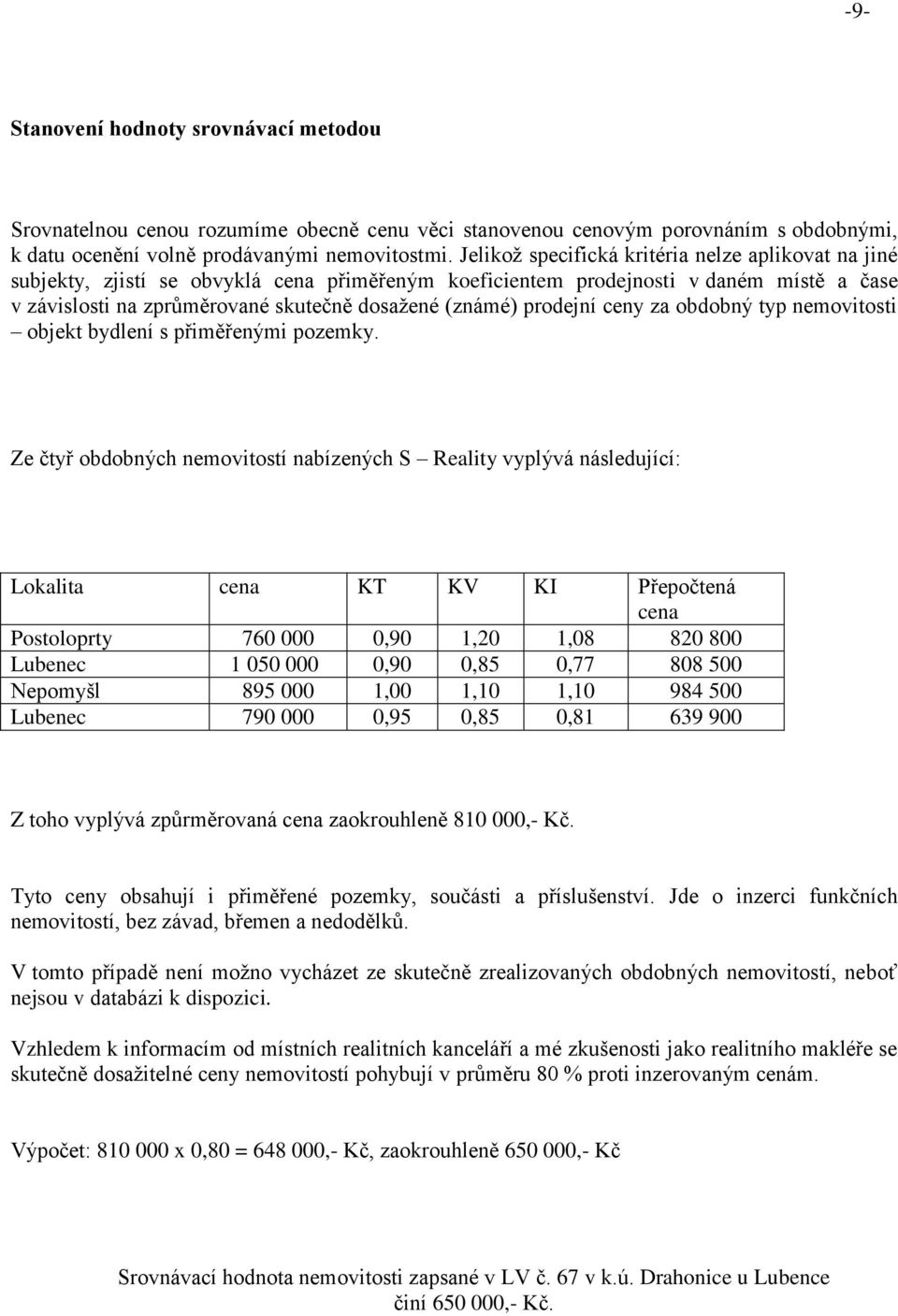 prodejní ceny za obdobný typ nemovitosti objekt bydlení s přiměřenými pozemky.